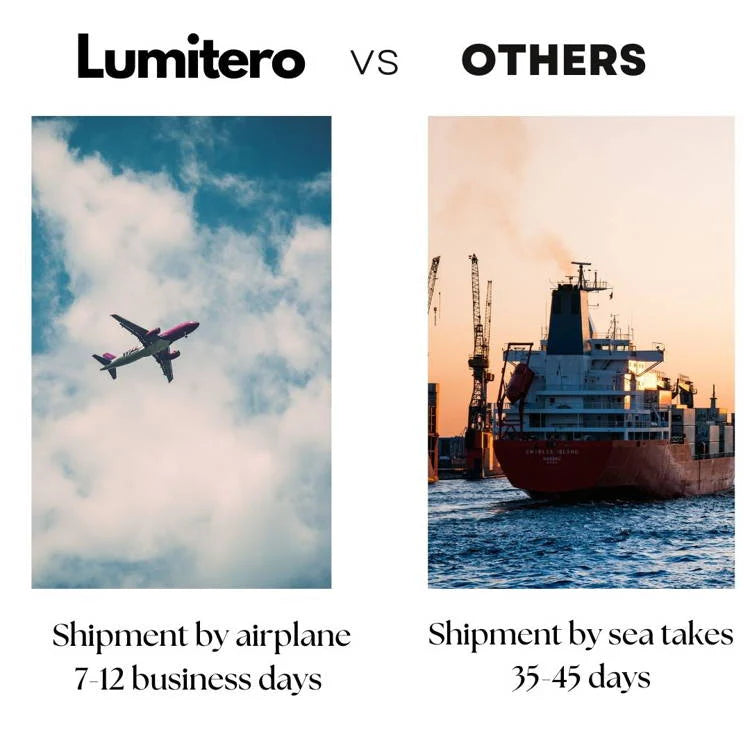 Lumitero - International Shipping