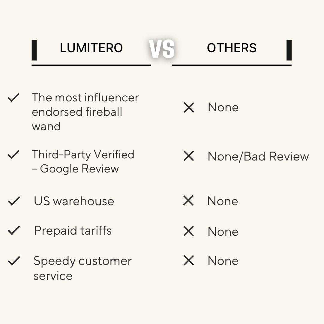 Lumitero Harry Potter fireball magic wand vs others chart – best incendio wand with US warehouse and fast service