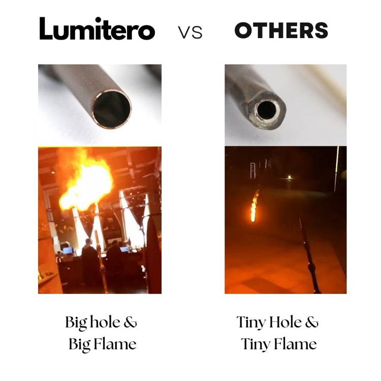 Lumitero Fireball Incendio Fire Wand Vs Others-Holes and Frames